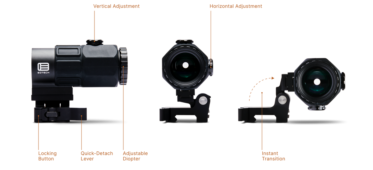 Eotech G43 3x Magnifier
