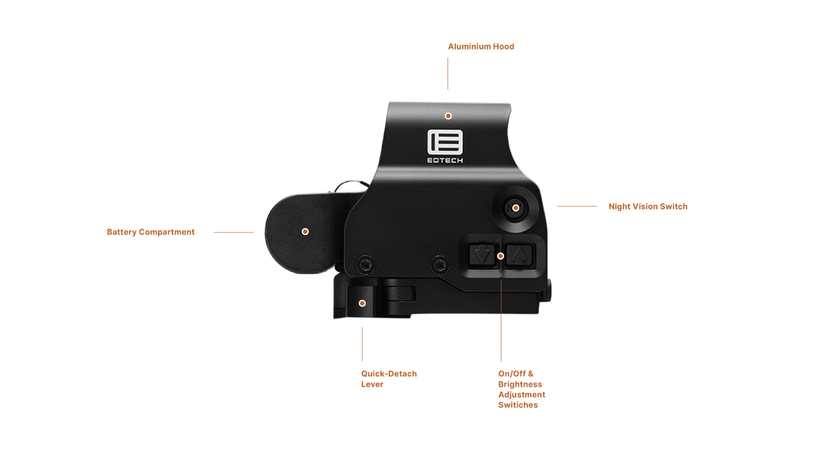 Eotech EXPS3 Holographic Sight